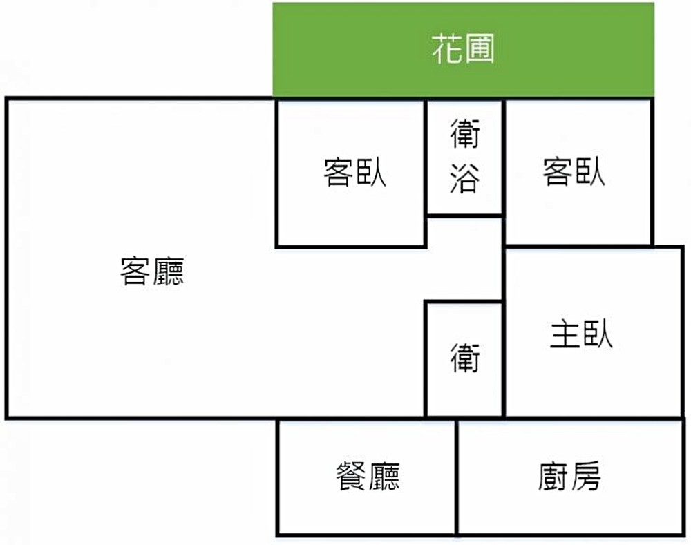 房源照片