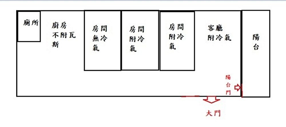 房源照片