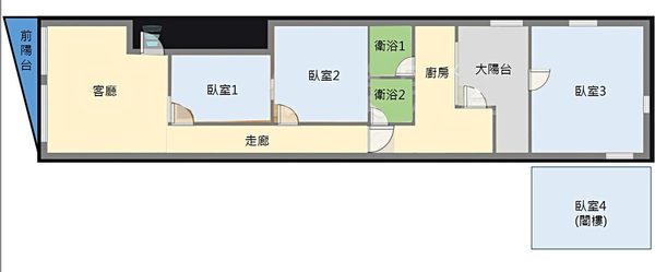 萬華河濱超值大4房-可租補貼-寵物-入籍